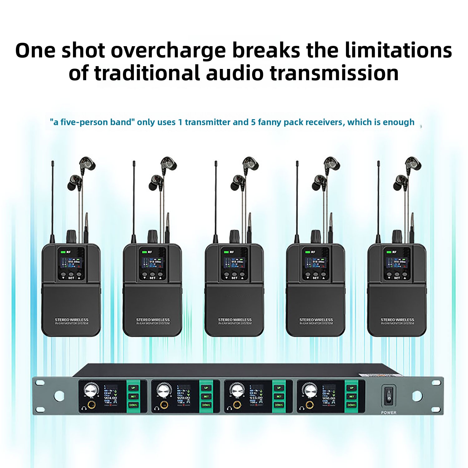 In Ear Monitors For Singers - GAW-S1 Bühne Stereo Ohr Zurück Überwachung