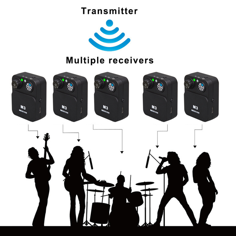 In Ear Monitors For Singers - Kabelloses In-Ear-Monitoring-Headset-System für Sänger und Bands,