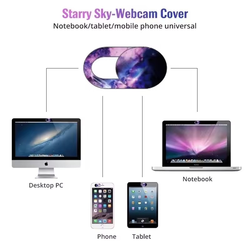 Webcam-Abdeckung Laptop-Kamera – Tablets Bewertung und Preis