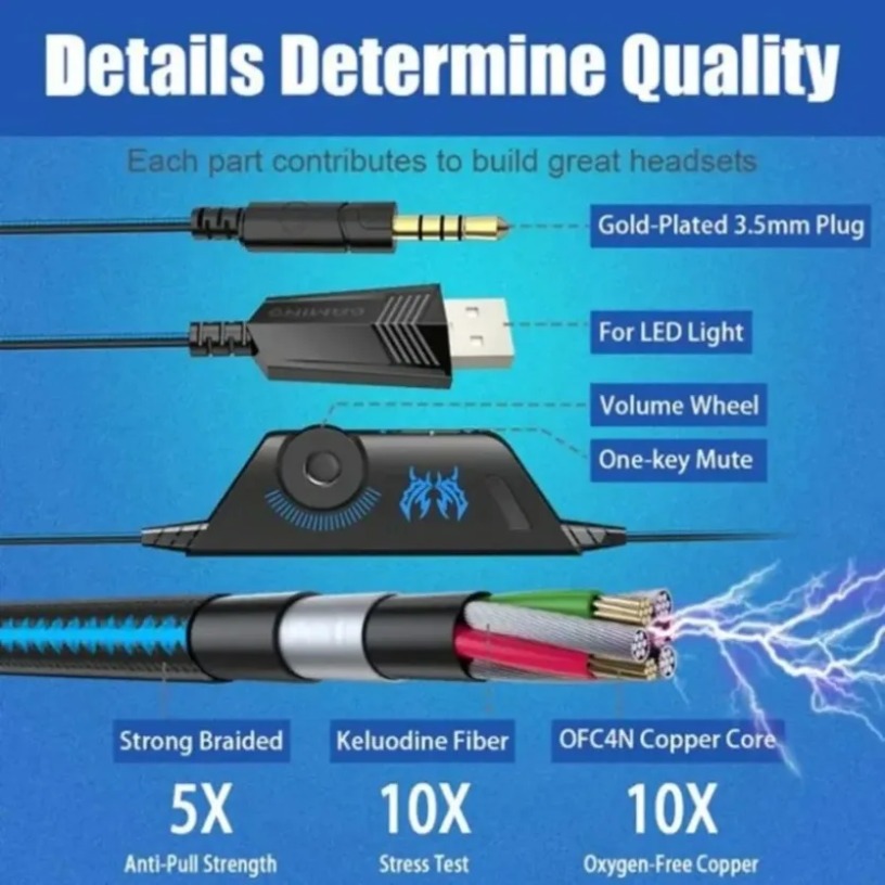 3D-Surround-Gaming-Headset mit – Gaming Headset With Mic Rgb Bewertung und Preis