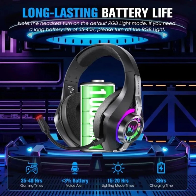 GS400 Ultra Wireless 2,4 GHz G – Gaming Headset With Mic Rgb Bewertung und Preis