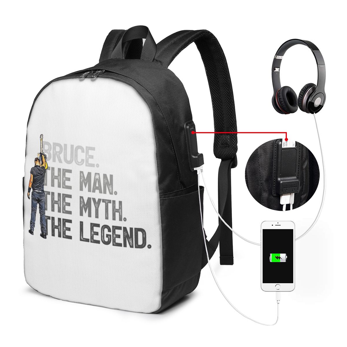 Bruce Springsteen Rucksack, Re – Laptops Bewertung und Preis