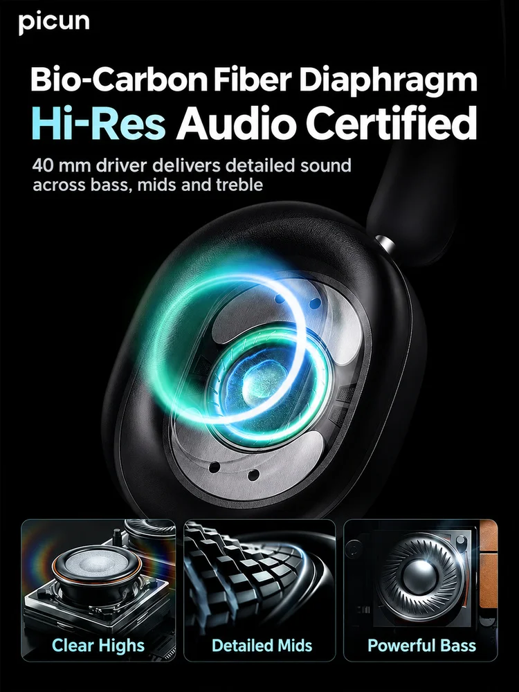 Picun F6 Over-Ear Kabellose Ko – Anc Wireless Over Ear Headphones Bewertung und Preis