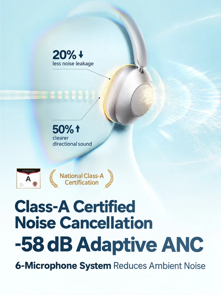 Picun F6 Over-Ear Kabellose Ko – Anc Wireless Over Ear Headphones Bewertung und Preis