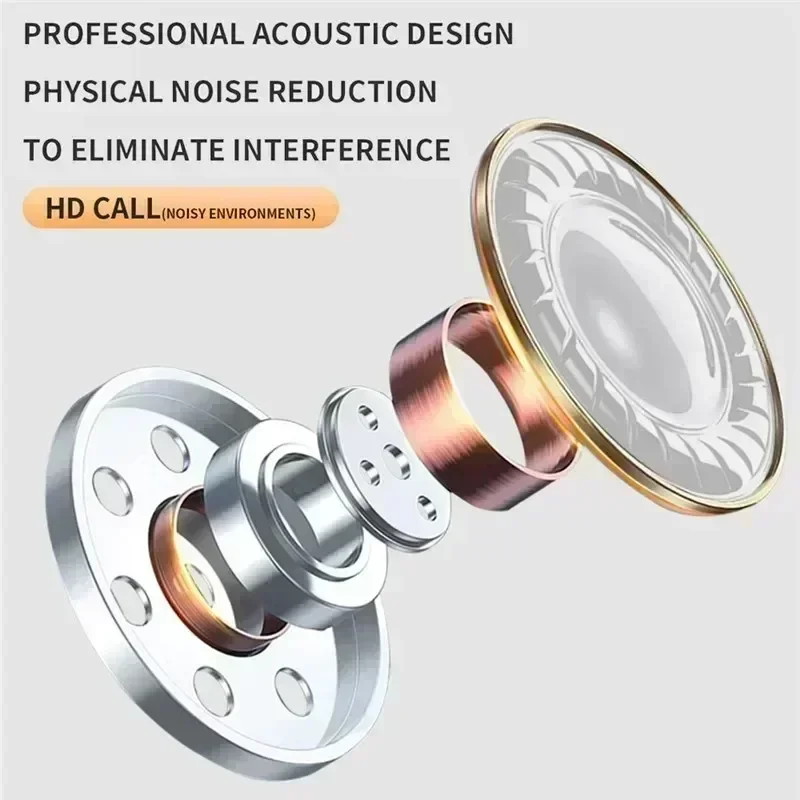 TWS-Ohrhörer, kabellose Kopfhö – Tws Earbuds Bluetooth 5.3 Bewertung und Preis