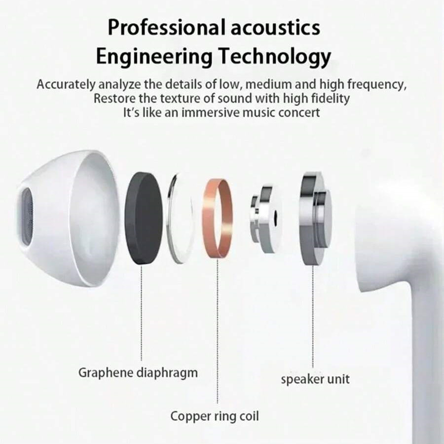 TWS-Ohrhörer, kabellose Kopfhö – Tws Earbuds Bluetooth 5.3 Bewertung und Preis