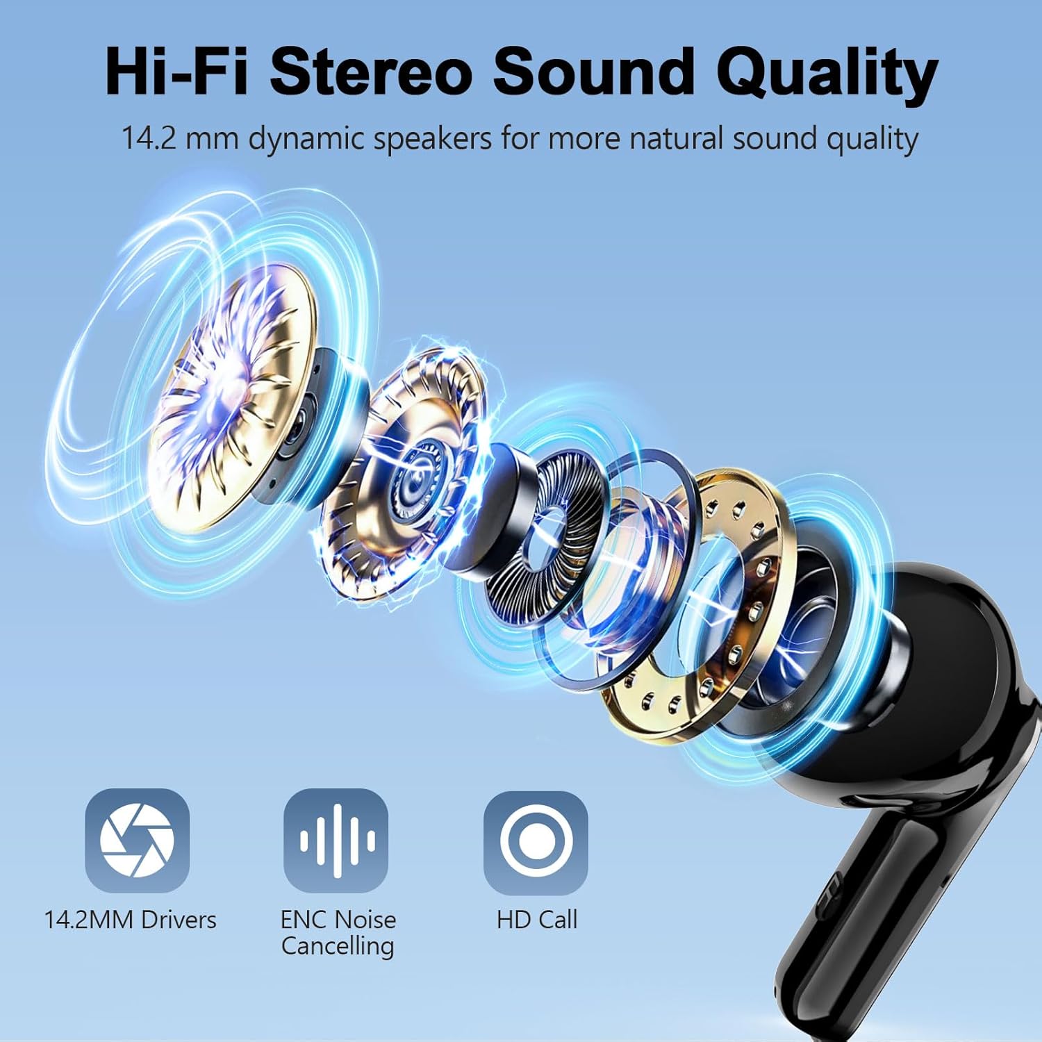 HiFi-Stereo-Wireless-Ohrhörer  – Bone Conduction Running Headphones Bewertung und Preis