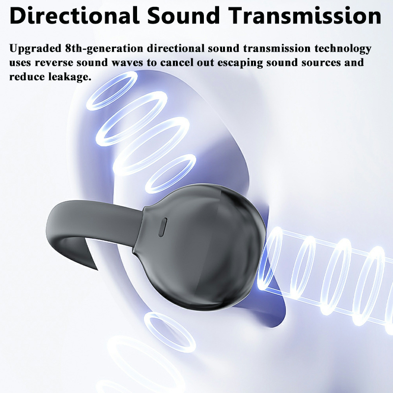 Kabelgebundene Open-Ear-Kopfhö – Open Ear Air Conduction Headphones Bewertung und Preis