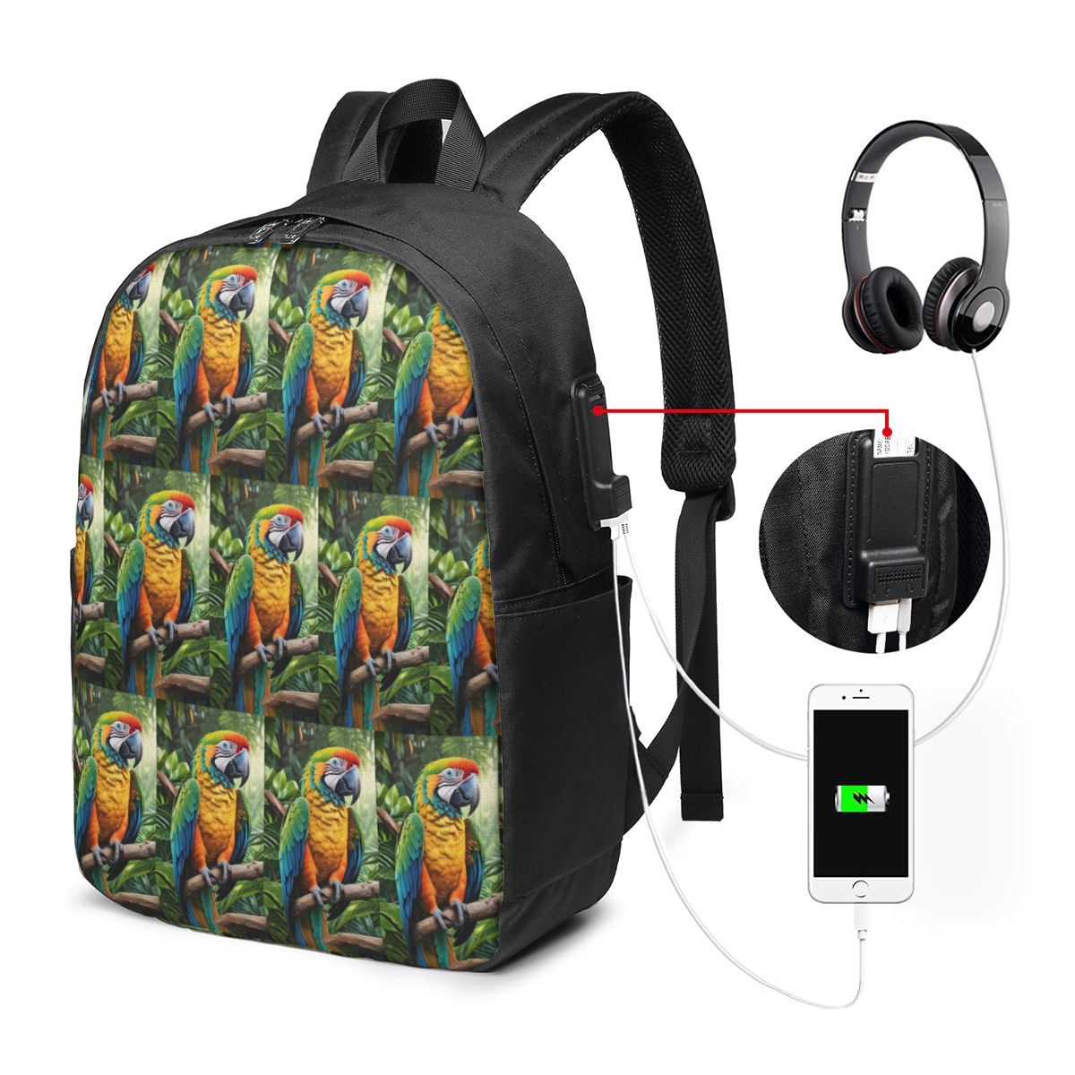 Niedlicher Papageien-Rucksack, – Laptops Bewertung und Preis