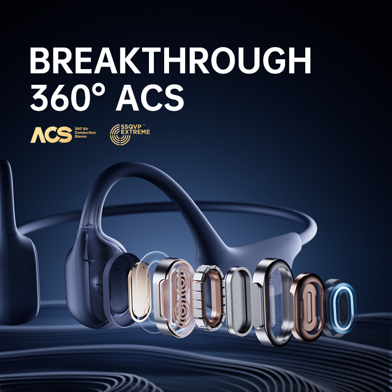 Sanag A30S Pro Air Conduction  – Open Ear Air Conduction Headphones Bewertung und Preis