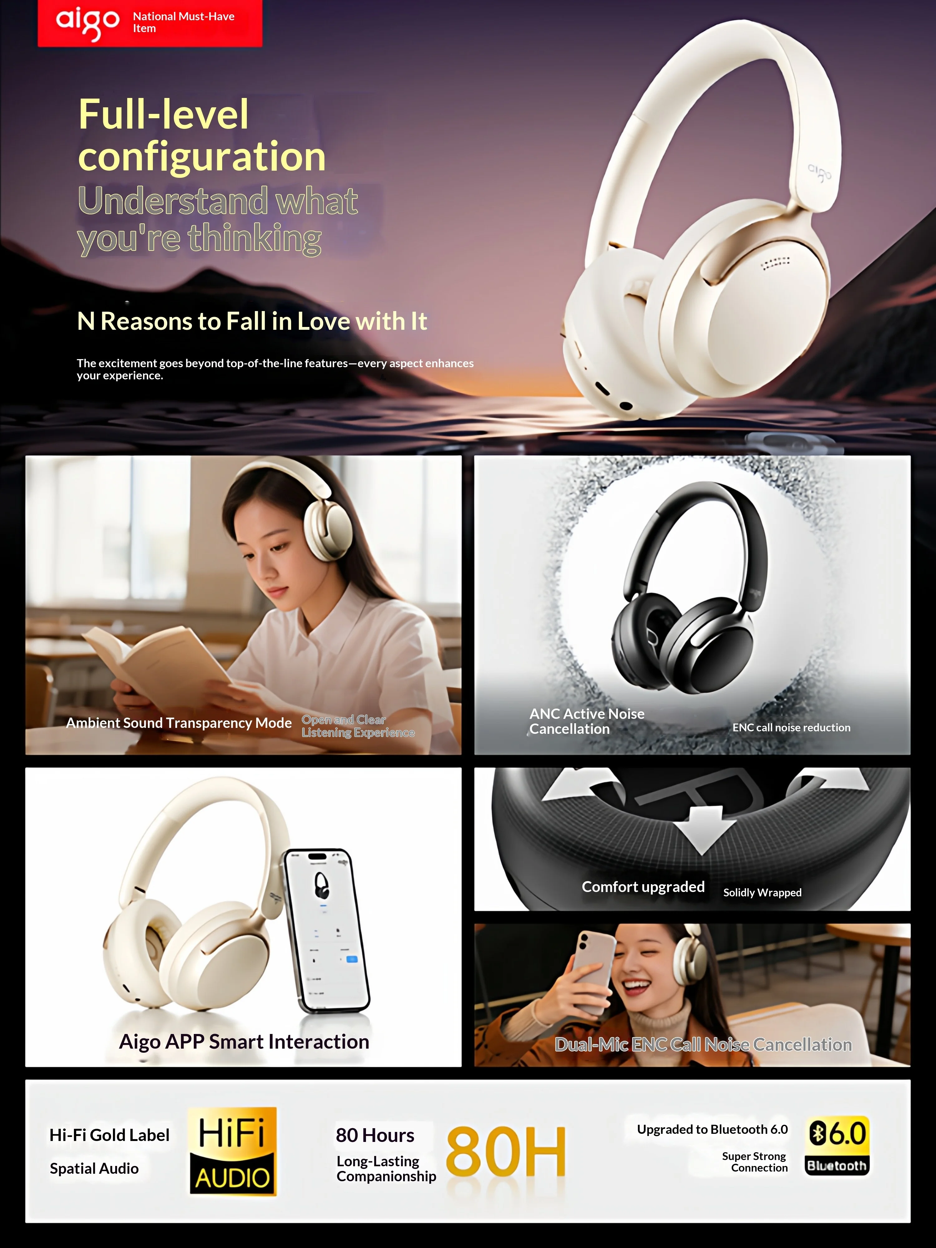 Aigo WE500 Bluetooth Over-Ear- – Anc Wireless Over Ear Headphones Bewertung und Preis